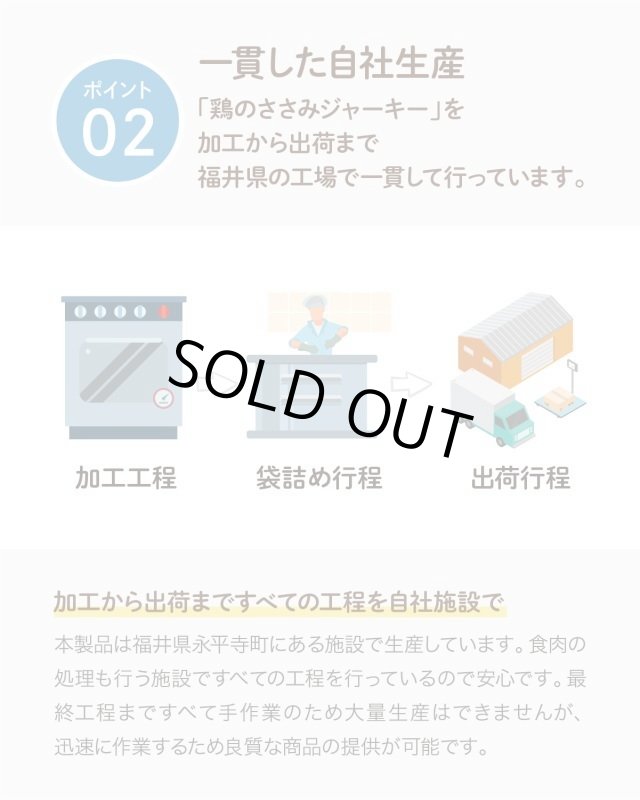 画像6: ペット用／鶏ささみジャーキー (6)