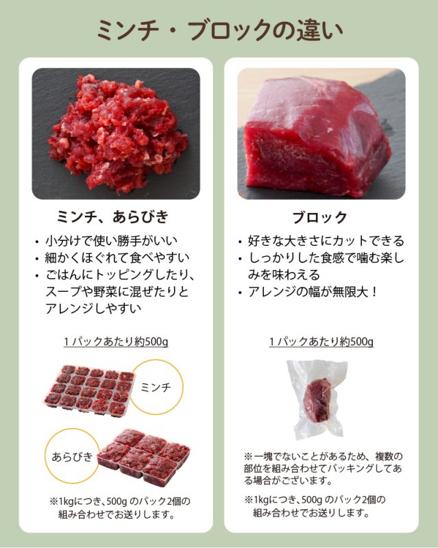 画像4: わんちゃん用／鹿肉 生肉 ミンチ あらびき ブロック 1〜10kg (4)