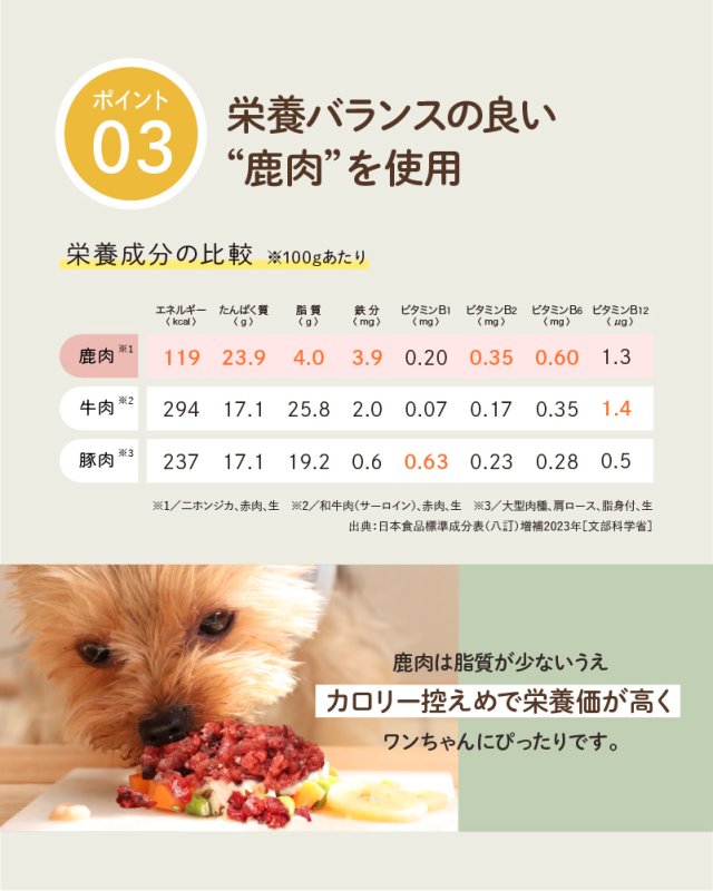 画像14: わんちゃん用／鹿肉 生肉 ミンチ あらびき ブロック 1〜10kg (14)
