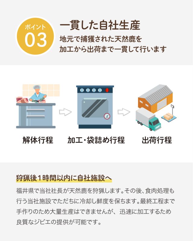 画像10: ペット用／【訳あり】鹿肉チップ切り落とし 100g 犬用 無添加 国産 手作り アレルギー対策 健康づくり おやつ ドッグフード 自社加工 高タンパク 低脂肪 (10)