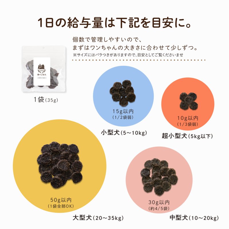 画像10: ペット用／鹿肉チップ (10)