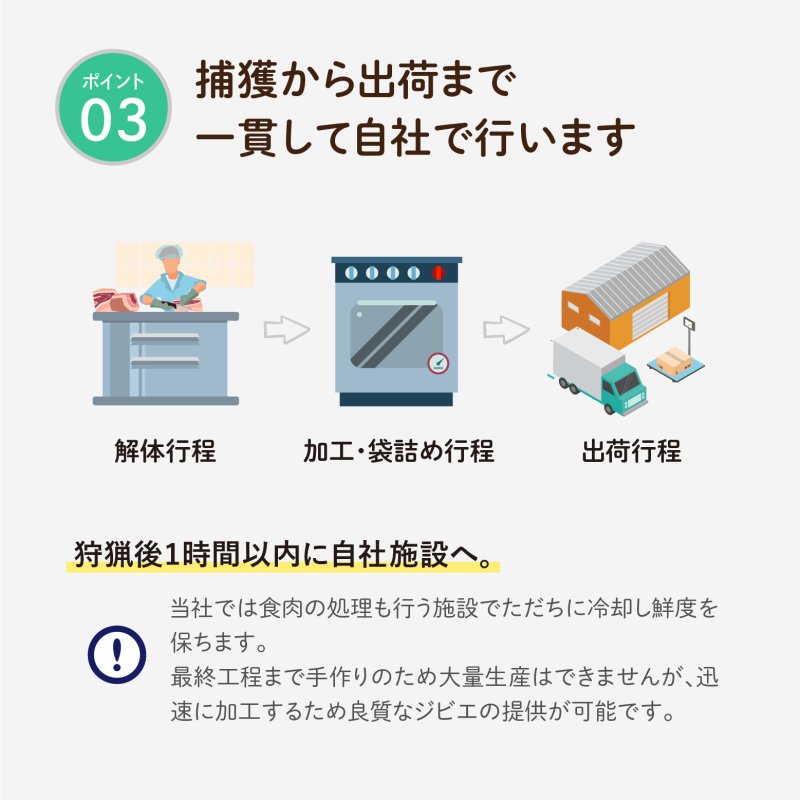 画像8: ペット用／鹿肉チップ (8)