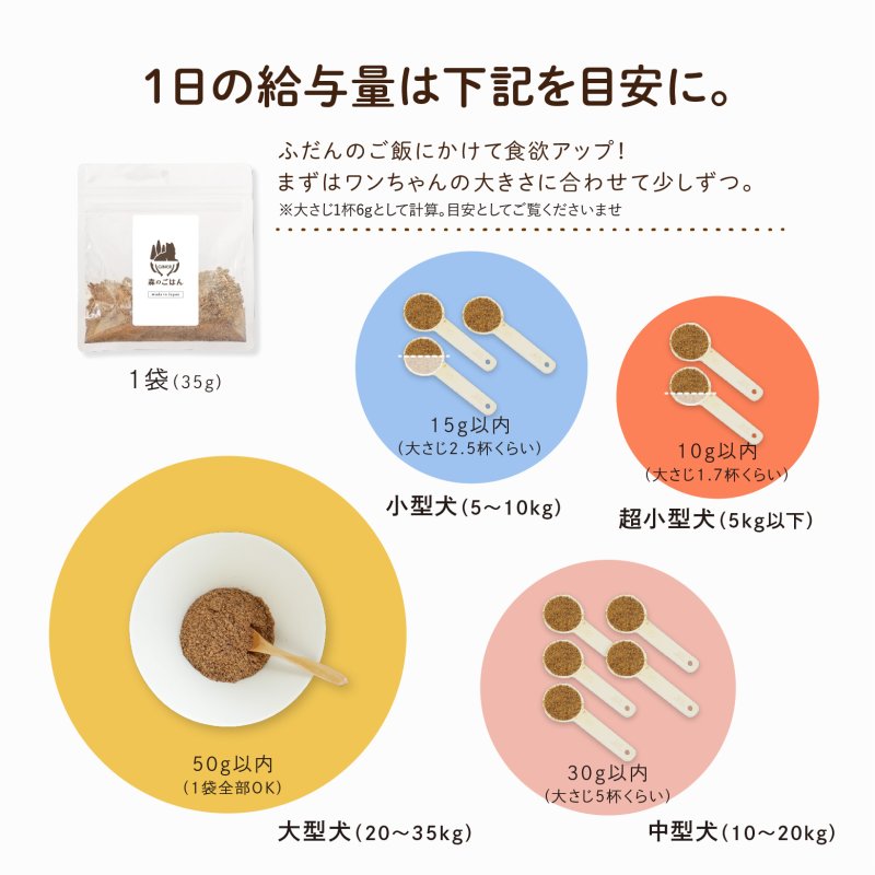 画像11: ペット用／鹿肉ふりかけ (11)