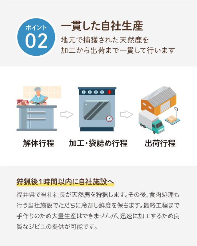 画像8: ペット用／鹿の肩甲骨 (8)