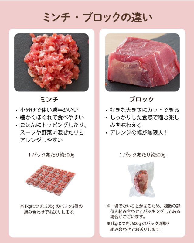 画像4: わんちゃん用／猪肉 生肉ミンチ 生肉ブロック 1kg〜10kg (4)