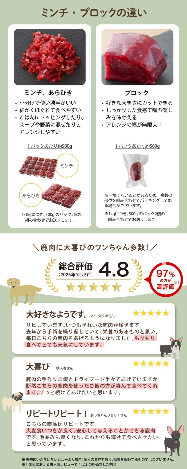 ミンチ・ブロックの違い