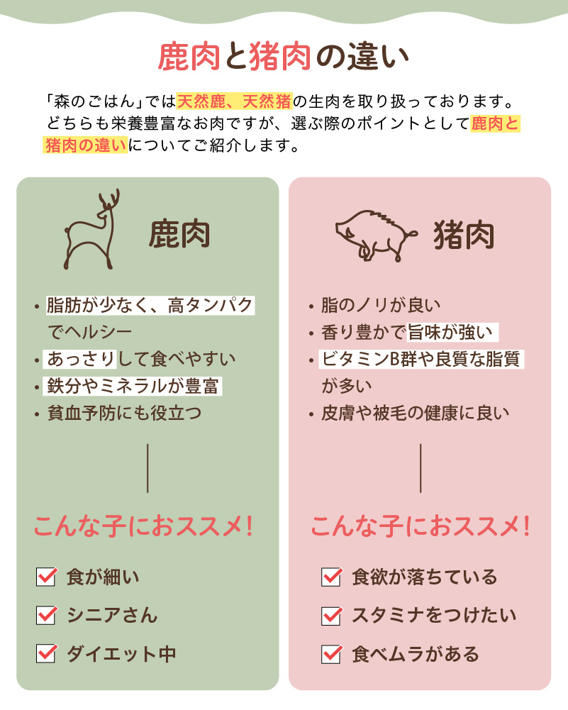 鹿肉と猪肉の違い