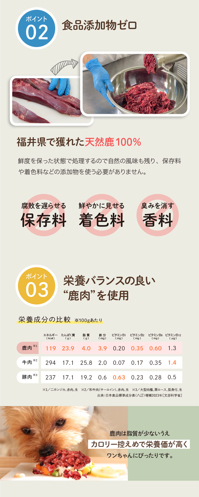 無添加で栄養バランスがいい