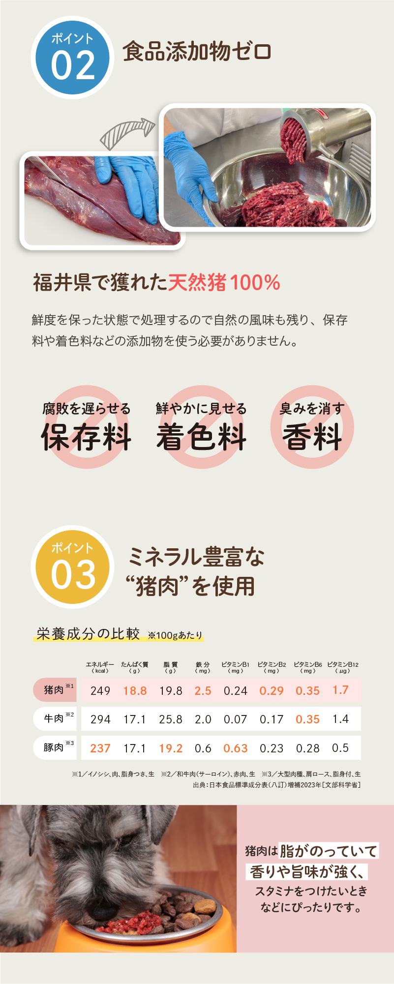 無添加猪肉